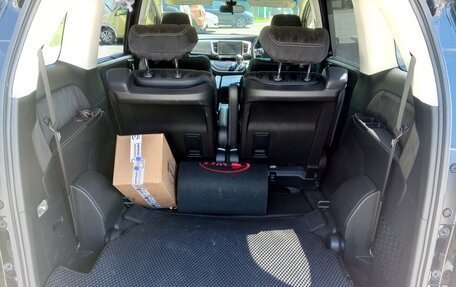 Honda Odyssey IV, 2018 год, 2 777 777 рублей, 8 фотография