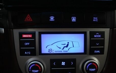 Hyundai Santa Fe III рестайлинг, 2008 год, 930 000 рублей, 22 фотография