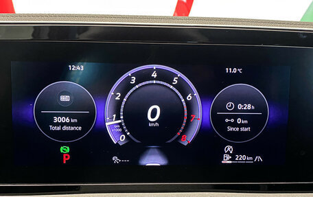 Volkswagen Tiguan, 2025 год, 4 350 000 рублей, 23 фотография