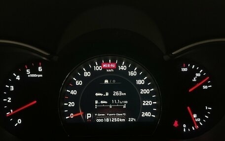KIA Sorento II рестайлинг, 2018 год, 2 290 000 рублей, 6 фотография