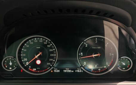 BMW 6 серия, 2015 год, 2 650 000 рублей, 19 фотография