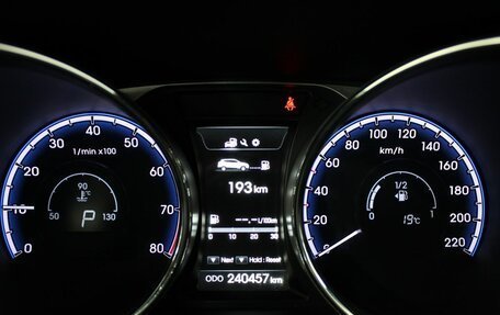 Hyundai ix35 I рестайлинг, 2014 год, 1 249 900 рублей, 9 фотография