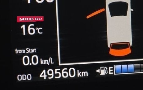 Toyota Prius c I, 2018 год, 1 475 000 рублей, 12 фотография