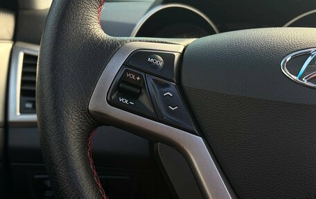 Hyundai Veloster I рестайлинг, 2012 год, 1 245 000 рублей, 19 фотография