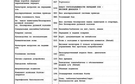 Audi SQ5, 2021 год, 9 000 000 рублей, 23 фотография