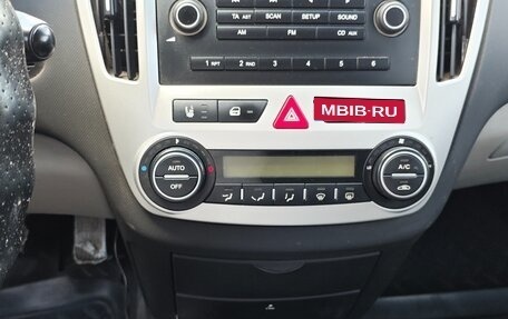KIA cee'd I рестайлинг, 2008 год, 850 000 рублей, 10 фотография