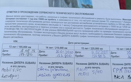Subaru Forester, 2008 год, 750 000 рублей, 11 фотография