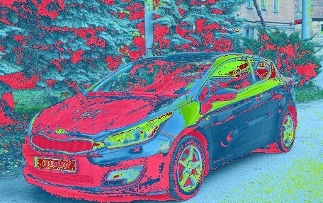 KIA cee'd III, 2013 год, 820 000 рублей, 3 фотография