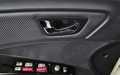 SsangYong Tivoli, 2019 год, 11 фотография