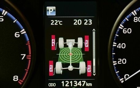 Toyota RAV4, 2016 год, 2 649 000 рублей, 21 фотография