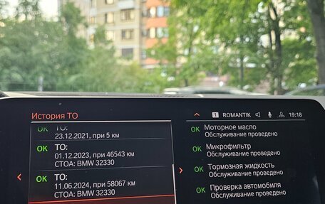 BMW X6, 2021 год, 7 400 000 рублей, 23 фотография