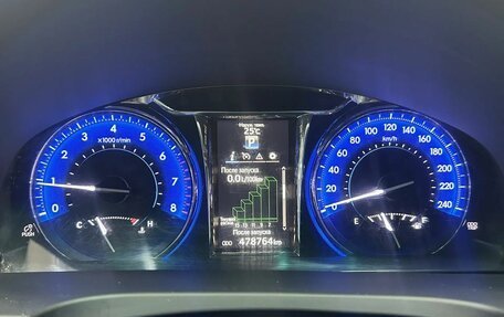 Toyota Camry, 2014 год, 1 399 000 рублей, 11 фотография