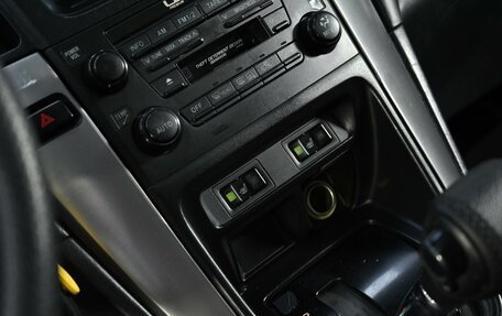 Lexus RX IV рестайлинг, 2001 год, 679 000 рублей, 10 фотография