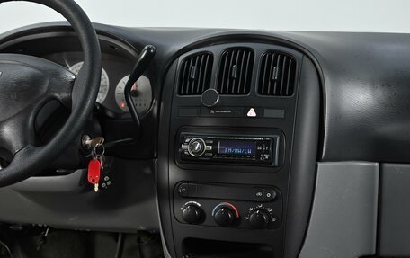 Dodge Caravan IV, 2005 год, 599 000 рублей, 6 фотография