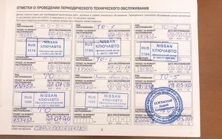 Nissan Almera, 2015 год, 750 000 рублей, 25 фотография