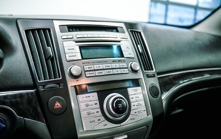 Hyundai ix55, 2010 год, 1 249 000 рублей, 23 фотография