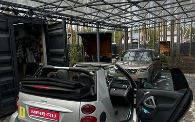 Smart Fortwo III, 2009 год, 1 290 000 рублей, 1 фотография