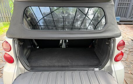 Smart Fortwo III, 2009 год, 1 290 000 рублей, 9 фотография