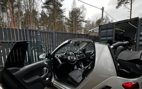 Smart Fortwo III, 2009 год, 1 290 000 рублей, 15 фотография