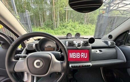 Smart Fortwo III, 2009 год, 1 290 000 рублей, 13 фотография
