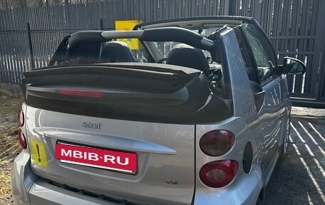 Smart Fortwo III, 2009 год, 1 290 000 рублей, 19 фотография