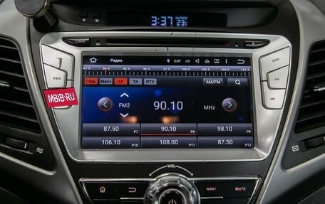 Hyundai Elantra V, 2015 год, 1 350 000 рублей, 14 фотография