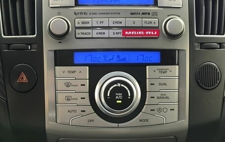 Hyundai ix55, 2008 год, 930 000 рублей, 18 фотография