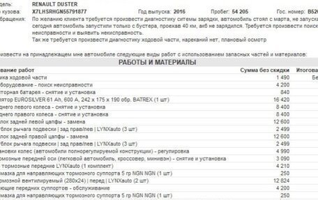 Renault Duster I рестайлинг, 2016 год, 1 800 000 рублей, 11 фотография