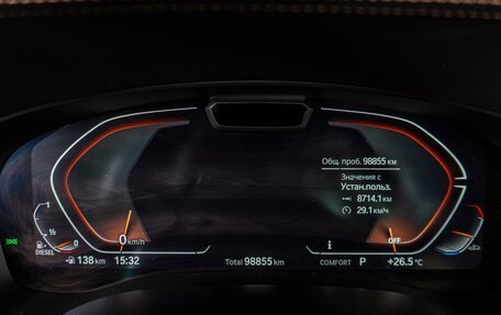 BMW 5 серия, 2022 год, 5 729 000 рублей, 32 фотография