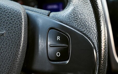 Renault Sandero II рестайлинг, 2017 год, 1 079 000 рублей, 13 фотография