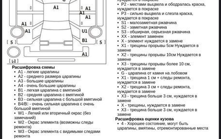 Subaru Justy IV, 2018 год, 950 000 рублей, 22 фотография