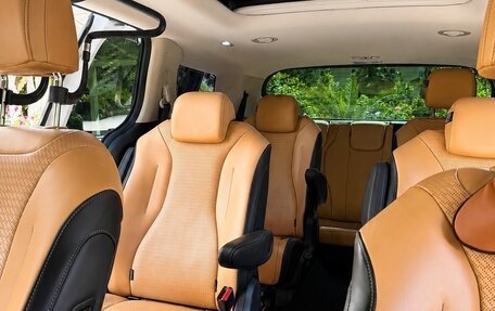 KIA Carnival, 2020 год, 5 300 000 рублей, 18 фотография