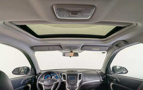 Changan CS35, 2014 год, 849 000 рублей, 14 фотография