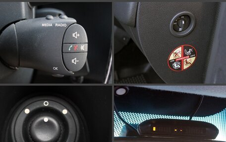 Renault Duster I рестайлинг, 2012 год, 919 000 рублей, 14 фотография