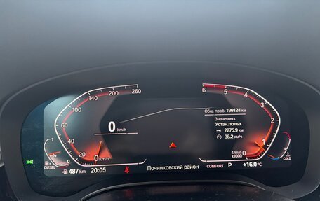 BMW 6 серия, 2019 год, 3 000 000 рублей, 9 фотография