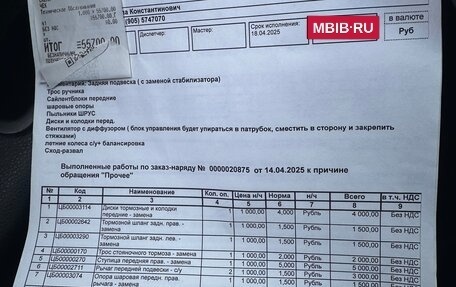 Ford Focus II рестайлинг, 2005 год, 500 000 рублей, 13 фотография