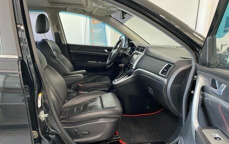 Haval H6, 2019 год, 1 050 000 рублей, 16 фотография
