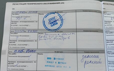 Renault Kaptur I рестайлинг, 2018 год, 1 670 000 рублей, 31 фотография