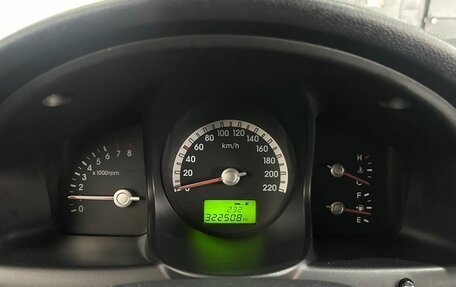 KIA Sportage II, 2007 год, 679 000 рублей, 13 фотография