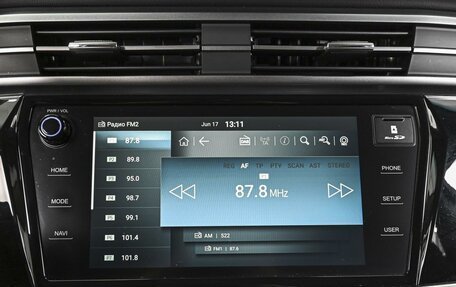 SsangYong Korando, 2021 год, 2 570 000 рублей, 16 фотография