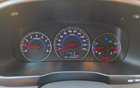 Hyundai Santa Fe III рестайлинг, 2010 год, 1 113 300 рублей, 15 фотография