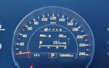 KIA Sorento III Prime рестайлинг, 2016 год, 2 050 000 рублей, 21 фотография
