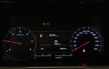 KIA Sorento IV, 2020 год, 3 480 000 рублей, 17 фотография