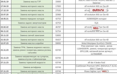 Nissan Almera, 2017 год, 950 000 рублей, 24 фотография