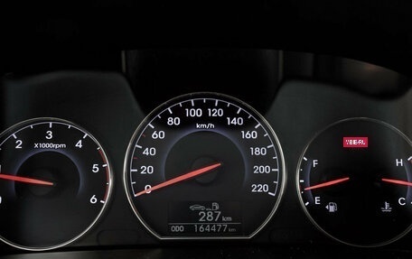 Hyundai Santa Fe III рестайлинг, 2010 год, 1 270 000 рублей, 13 фотография