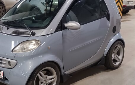 Smart Fortwo III, 2001 год, 360 000 рублей, 4 фотография