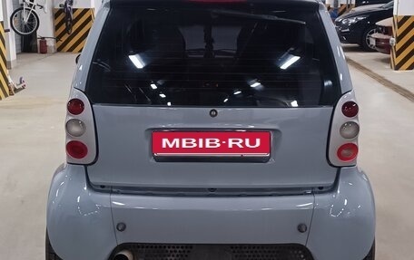 Smart Fortwo III, 2001 год, 360 000 рублей, 2 фотография