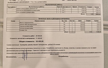 KIA Sorento IV, 2004 год, 650 000 рублей, 21 фотография