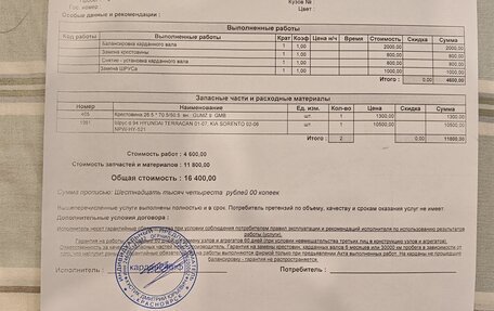 KIA Sorento IV, 2004 год, 650 000 рублей, 20 фотография