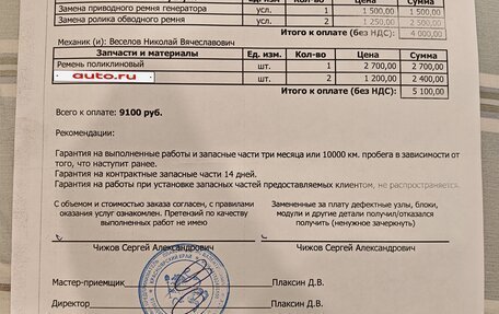 KIA Sorento IV, 2004 год, 650 000 рублей, 35 фотография
